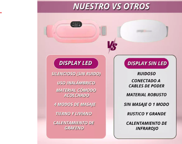 CINTURON ALIVIA CÓLICOS